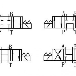 CETOP 5 - DVORADNI