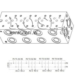 CETOP 5 - DVORADNI
