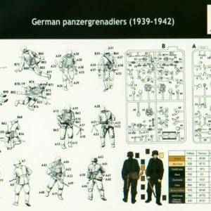 Maketa figurice WWII German Panzergrenadiers 1/35 1:35