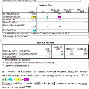 Statistička analiza podataka u: SPSS, AMOS, Excel