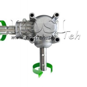 KUTNI REDUKTOR L-150J 1:1 (12KS-9kW)