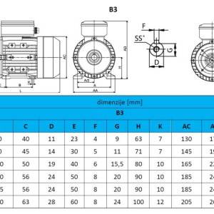 ELEKTROMOTOR 1.FAZNI 230V B3- NOGICE - 4P 1400 vrt min