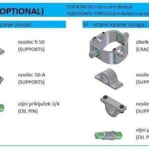 KIPER CILINDRI STANDARD-KUGLA / 5 STEPENI (16 tona)