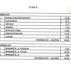 Dvosobni stanovi - Darda