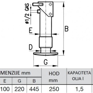 Hidraulična noga za prikolice i stabilizatori autovlek