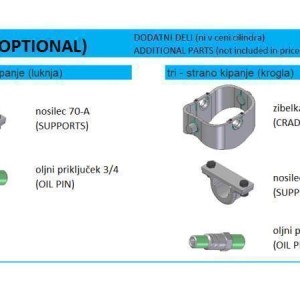 KIPER CILINDRI STANDARD-KUGLA / 10 STEPENI (20 tona)
