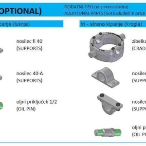 KIPER CILINDRI STANDARD-KUGLA / 5 STEPENI (8 tona)