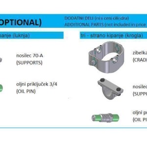 KIPER CILINDRI STANDARD-KUGLA / 9 STEPENI (32 tona)