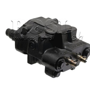 LOAD SENSING VENTILI