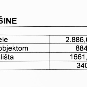 Poslovna zgrada - Vukovarska cesta (Osijek)