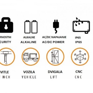 RADIJSKA UPRAVLJAČKA KUTIJA ( JOYSTICK STANICA )