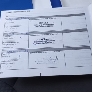 Dacia Duster 1.5 Dci
