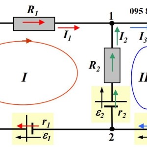 Klasične i online poduke: Matematika, Kemija, Fizika, Elektrotehnika, Mehanika, Biokemija, Termodin.