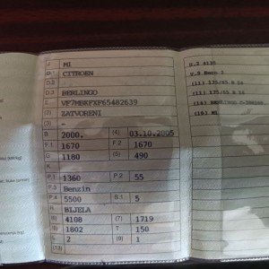 Prodajem Citroën Berlingo 1.4 2000.god.