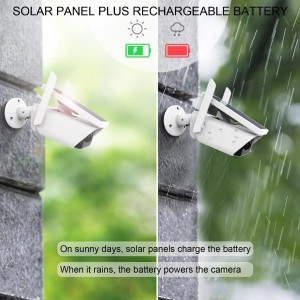 Solarna Fiksna Wi – Fi kamera ABQ-Q1 – ICSee