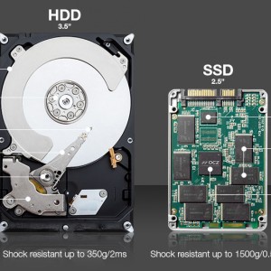 Ubrzajte performanse računala ugradnjom ssd diska