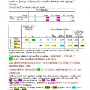 Rješavamo statističke probleme u SPSS-u i AMOS-u.
