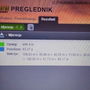 Oranica,zemlja