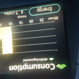 TOYOTA PRIUS 1.5 VVTI