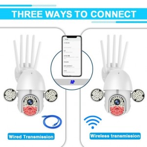 Wifi HD kamera 1080p kao nova