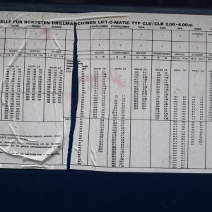 sijačica za žito NORDSTEN 2.5m