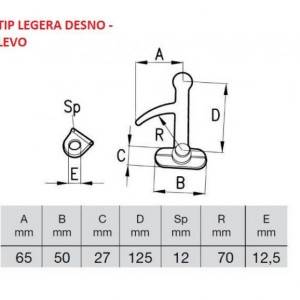 ZATVARAČI ZA STRANICE TIP LEGERA