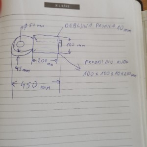 Okretno oko za traktorsku prikolicu