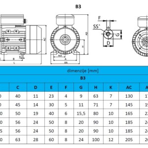 ELEKTROMOTOR 1.FAZNI 230V B3- NOGICE - 4P 1400 vrt min