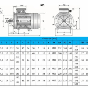 ELEKTROMOTOR 3.FAZNI 400V B35 - PRIROBNICA- NOGICE -4P 1400