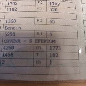 Citroen c4 1.4 16 V, 172000 km, klima, servisiran, nove gume, odličan