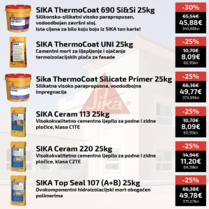 Fasade i sve za fasade