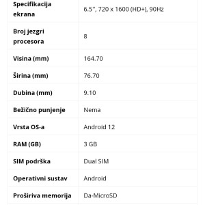 Samsung Galaxy A04S