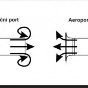 AEROPORT cijev promjer 20cm AP8 bijeli izrađen od poliestera