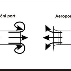AEROPORT cijev promjera 10cm AP4 u crnoj boji, kval plastika