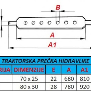 Poluga traktorske hidraulike