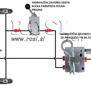 HIDRAULIČNI KOČIONI SISTEM ZA PRIKOLICE