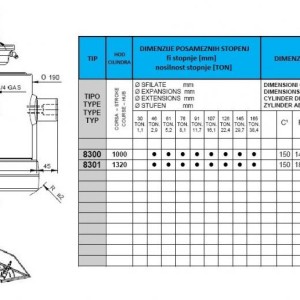 KIPER CILINDRI STANDARD-KROGLA / 8 STEPENI (11 tona)