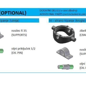 KIPER CILINDRI STANDARD-KUGLA / 3 STEPENI (8 tona)