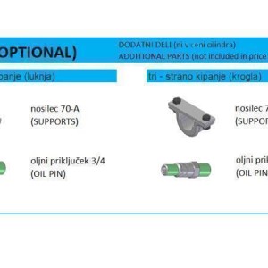 KIPER CILINDRI STANDARD-KUGLA / 6 STEPENI (40 tona)