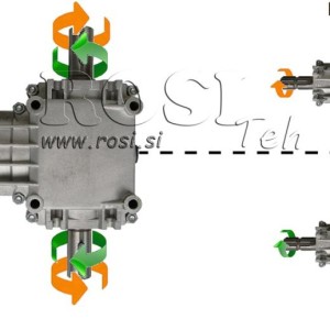 KUTNI REDUKTOR PTO-R22T 1:2 (23HP-17kW)
