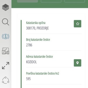 Vinograd, Dugo Selo,Carski put