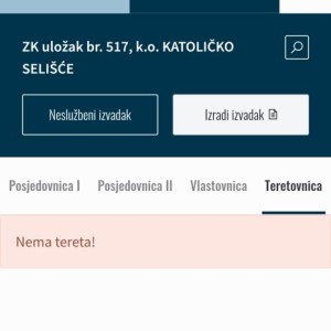 Prodajem Kljet