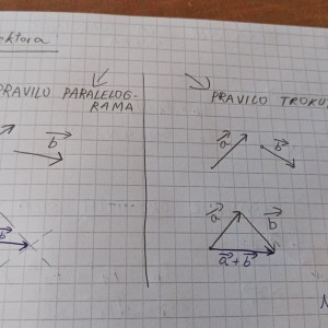 MATEMATIKA FIZIKA KEMIJA