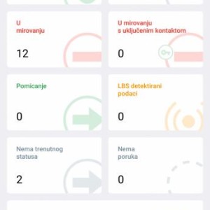 GPS lokator tracker sa SIM karticom aktivnom godinu dana, novo, EU