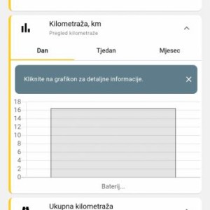 SIM telefonska kartica za razne mrežne uređaje. Nije vezana niti uz jednog teleoperatera (multinetwo