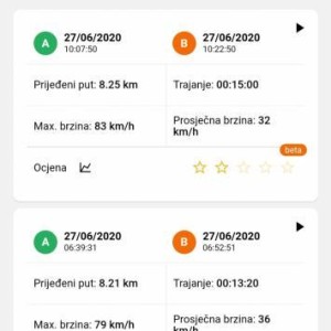 Top model IP65 GSM baterijski tracker-magnetni lokator za GPS praćenje