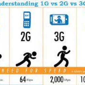 Nova verzija GPS lokatora za vozilo koji podržava 4G mrežu
