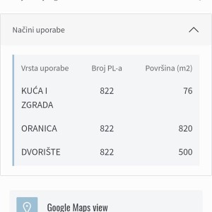 Prodajem kuću u Bjelovaru