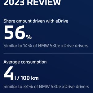 Bmw 530e xDrive 2023, plug in hybrid