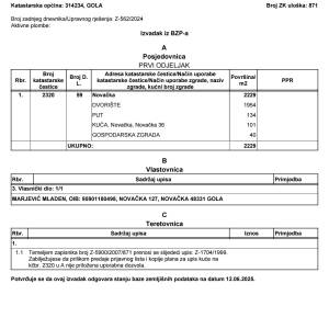 Dvije Obiteljske Kuće – Vaš Komadić Hrvatske Amazone